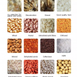 Máy làm sạch hạt cà phê Ethiopia-Máy phân loại màu cảm biến CCD- Máy phân loại hạt xung quanh-máy phân loại màu hạt