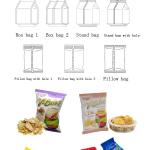 MÁY ĐÓNG GÓI ĐA CHỨC NĂNG TỰ ĐỘNG NHIỀU ĐẦU JT 520