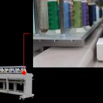 Máy thêu đa chức năng nhiều đầu CBL