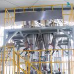 Dây chuyền sản xuất tấm xốp cách nhiệt XPS CO2