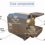 Máy Rang Hạt Mini Dùng Tại Nhà – Thép Không Gỉ