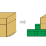 Máy Dựng Thùng Carton NY-530