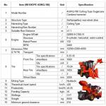 Máy cắt thu hoạch mía mini nguyên cây