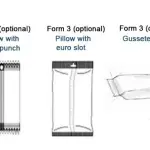 Máy đóng gói gối nấm trái cây rau quả tự động