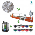 Máy ép đùn dây nhựa PLA ABS tự động