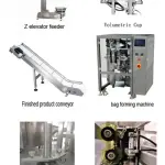 Máy đóng gói chân không