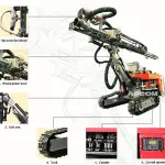 Máy khoan Apcom độ sâu tối đa 30m