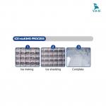 Máy làm đá công nghiệp ZBL150