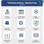 Máy làm đá viên bằng thép không gỉ