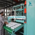 Máy làm hộp xốp đựng thức ăn nhanh