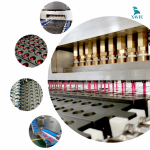 Máy làm kẹo dẻo