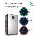 Máy lọc không khí